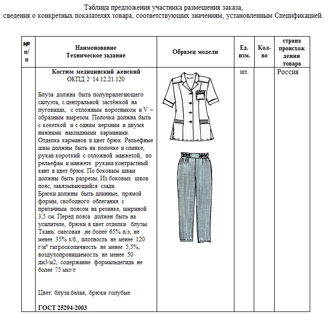Мед комплект (пуговицы)