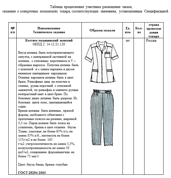 Мед комплект (молния)